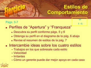 Estilos de
                                   Comportamiento
                                                          ’15
Pags. 5-7                                                 I G
   Perfiles de “Apertura” y “Franqueza”
        Descubra su perfil conforme págs. 5 y 6
        Obtenga su perfil en el diagrama de la pág. 6 abajo
        Revise el resumen de estilos de la pág. 7
   Intercambie ideas sobre los cuatro estilos
     – Trabajos en los que sobresale cada estilo
     – Velocidad
     – Irritantes
     – Cómo un gerente puede dar mejor apoyo en cada caso
 
