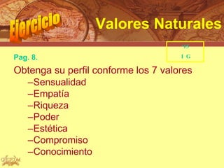 Valores Naturales
                                     ‘15

Pag. 8.                              I G

Obtenga su perfil conforme los 7 valores
  –Sensualidad
  –Empatía
  –Riqueza
  –Poder
  –Estética
  –Compromiso
  –Conocimiento
 