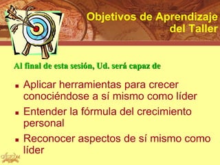 Objetivos de Aprendizaje
                                   del Taller


Al final de esta sesión, Ud. será capaz de

   Aplicar herramientas para crecer
    conociéndose a sí mismo como líder
   Entender la fórmula del crecimiento
    personal
   Reconocer aspectos de sí mismo como
    líder
 
