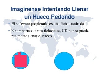 Imagínense Intentando Llenar 
         un Hueco Redondo

    El software propietario es una ficha cuadrada

    No importa cuántas fichas use, UD nunca puede 
    realmente llenar el hueco
 