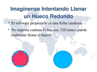 Imagínense Intentando Llenar 
         un Hueco Redondo

    El software propietario es una ficha cuadrada

    No importa cuántas fichas use, UD nunca puede 
    realmente llenar el hueco
 