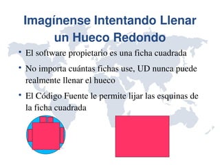 Imagínense Intentando Llenar 
         un Hueco Redondo

    El software propietario es una ficha cuadrada

    No importa cuántas fichas use, UD nunca puede 
    realmente llenar el hueco

    El Código Fuente le permite lijar las esquinas de 
    la ficha cuadrada
 