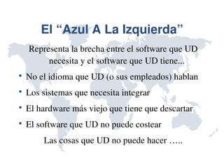 El “Azul A La Izquierda”
    Representa la brecha entre el software que UD 
         necesita y el software que UD tiene...

    No el idioma que UD (o sus empleados) hablan

    Los sistemas que necesita integrar

    El hardware más viejo que tiene que descartar

    El software que UD no puede costear
        Las cosas que UD no puede hacer …..
 