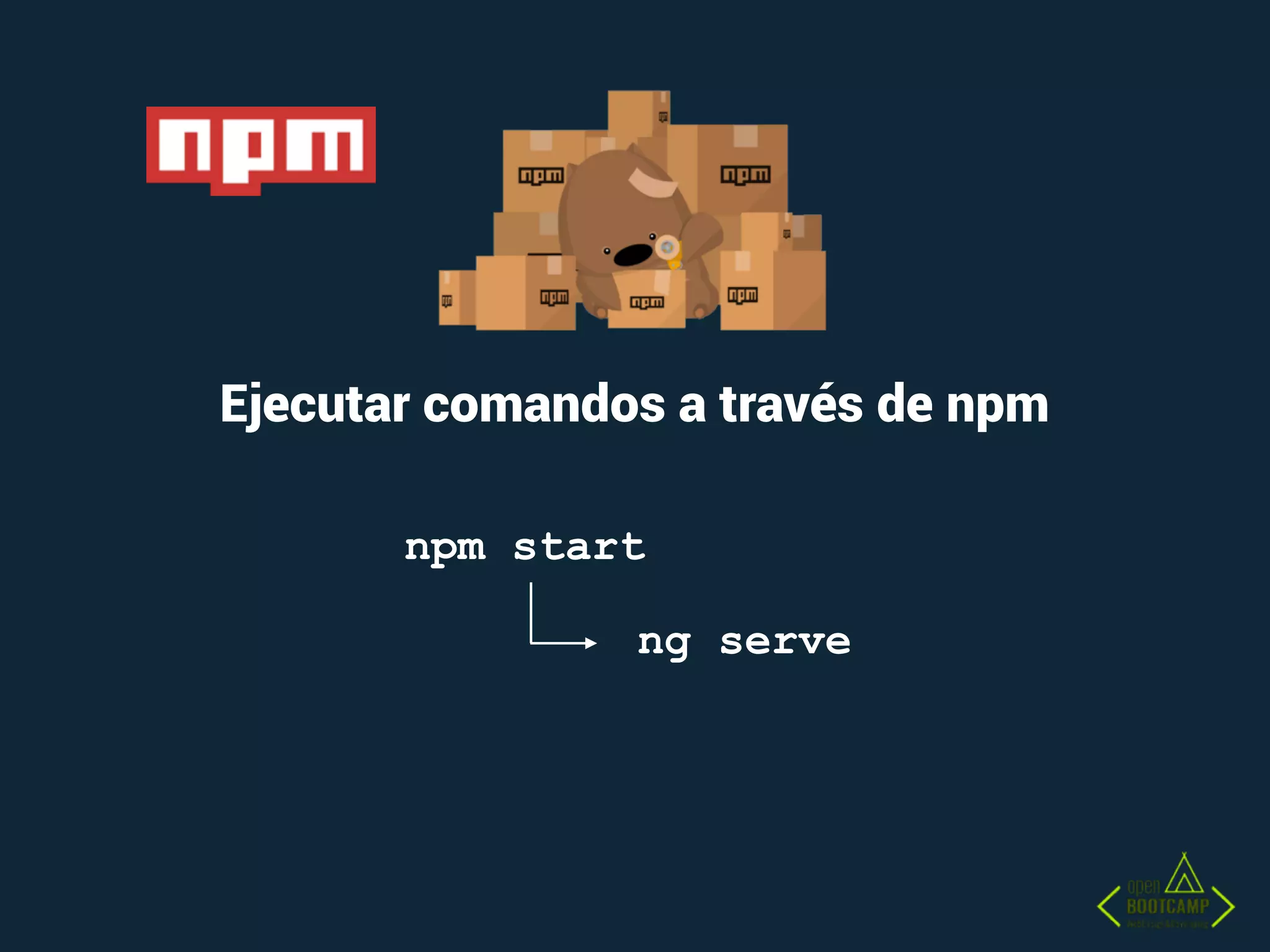 npm start
ng serve
Ejecutar comandos a través de npm
 