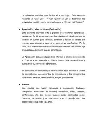 de referentes mediales para facilitar el aprendizaje. Este elemento
    responde al “Con Qué”      y “Con Quién” se van a desarrollar las
    actividades, también puede hacer referencia al “Dónde” y al “Cuándo”.


•   Apreciación del Aprendizaje (Evaluación)
    Éste elemento atraviesa todo el proceso de enseñanza-aprendizaje-
    evaluación. En él se anotan todos los criterios e indicadores que se
    tendrán en cuenta para verificar, controlar y ajustar la calidad del
    proceso, para apuntar al logro de un aprendizaje significativo. Por lo
    tanto, esta directamente relacionado con los objetivos del aprendizaje
    propuestos en la misma guía de aprendizaje.


    La Apreciación del Aprendizaje debe informar al alumno desde dónde
    y cómo va a ser evaluado y cómo él mismo debe autoevaluarse y
    autoevaluar su proceso de aprendizaje.


    En el modelo por competencias la evaluación debe articular la unidad
    de competencia, los elementos de competencia y los componentes
    normativos: criterios, conocimientos, rangos y evidencias.


•   Fuentes
    Son   medios    que   hacen   referencia   a   documentos    textuales,
    cibergrafías (direcciones de Internet), entrevistas, vídeo, cassette,
    conferencias, etc. Las fuentes pueden darse clasificadas como:
    utilizadas, requeridas y recomendadas y en lo posible con citas
    específicas de capítulos y páginas.
 
