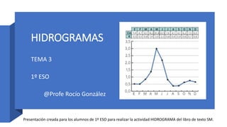 HIDROGRAMAS
TEMA 3
1º ESO
@Profe Rocío González
Presentación creada para los alumnos de 1º ESO para realizar la actividad HIDROGRAMA del libro de texto SM.
 