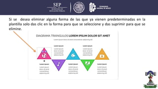 Si se desea eliminar alguna forma de las que ya vienen predeterminadas en la
plantilla solo das clic en la forma para que se seleccione y das suprimir para que se
elimine.
 