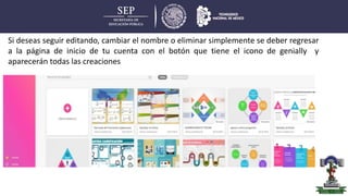 Si deseas seguir editando, cambiar el nombre o eliminar simplemente se deber regresar
a la página de inicio de tu cuenta con el botón que tiene el icono de genially y
aparecerán todas las creaciones
 