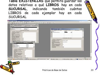 Tabla EXISTENCIAS  que permita guardar los datos relativos a qué  LIBROS  hay en cada  SUCURSAL , indicando también cuántos LIBROS de cada ejemplar hay en cada SUCURSAL 