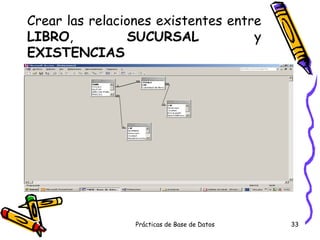 Crear las relaciones existentes entre  LIBRO ,  SUCURSAL  y  EXISTENCIAS 