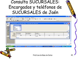 Consulta SUCURSALES: Encargados y teléfonos de SUCURSALES de Jaén 