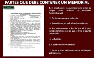 1. El encabezado, la Autoridad ante quien se
dirigen (Juez, Tribunal o Autoridad
Administrativa)
2. Contener una suma o síntesis.
3. Generales de ley del o los demandantes
4. Los antecedentes a fin de que el órgano
jurisdiccional conozca de que se trata el asunto
pretendido
5. La Petición
6. A continuación los otrosíes
7. Fecha y firma del impetrante y el abogado
patrocinante.
1
2
3
4
5
6
6