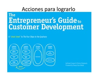 Focaliza tu energía en establecer un proceso de Desarrollo de Negocios y FinancieroeTechBA – The TechBA echosystemInducciónOperación LocalCommunicationNetworkEmpresaInnovadoraGlobalTransformaciónOperando en un ambiente global
