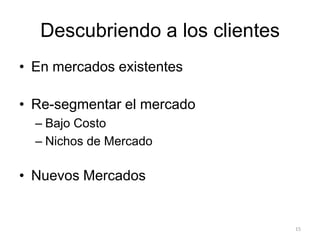 startupSQUAREGet your startup started!Tools and Services Mainhttp://www.startupsquare.com/12Espacios de Innovación en Líneahttp://www.symbyoz.com/Online notebookfor Social Collaboration