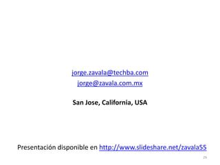 Guía en la creación de las Estratégicas de Mercado para identificar y penetrar oportunidades