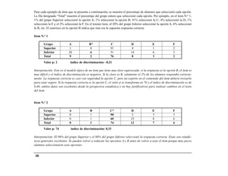 Para cada ejemplo de ítem que se presenta a continuación, se muestra el porcentaje de alumnos que seleccionó cada opción.
La fila designada “Total” muestra el porcentaje del grupo entero que seleccionó cada opción. Por ejemplo, en el ítem N.º 1,
1% del grupo Superior seleccionó la opción A; 1% seleccionó la opción B; 91% seleccionó la C; 4% seleccionó la D; 1%
seleccionó la E y el 2% seleccionó la F. En el mismo ítem, el 20% del grupo Inferior seleccionó la opción A; 6% seleccionó
la B, etc. El asterisco en la opción B indica que ésta era la supuesta respuesta correcta.

Item N.º 1

       Grupo               A                B*               C               D                E                F
       Superior            1                 1               91              4                1                2
       Inferior            20                6               51              14               6                3
       Total                9                2               76               8               3                2
       Valor p: 2            índice de discriminación: -0,21

Interpretación: Este es el modelo típico de un ítem que tiene una clave equivocada: si la respuesta es la opción B, el ítem es
muy difícil y el índice de discriminación es negativo. Si la clave es B, solamente el 2% de los alumnos respondió correcta-
mente. La respuesta correcta es casi con seguridad la opción C, pero un experto en el contenido del ítem deberá revisarlo
para estar seguro. Si la respuesta correcta es la opción C, el valor p se transforma en 76 y el índice de discriminación es de
0,46; ambos datos son excelentes desde la perspectiva estadística y no hay justificativos para realizar cambios en el texto
del ítem.


Item N.º 2

       Grupo                A               B               C*               D                E                F
       Superior             0               1               90                3               3                3
       Inferior             0               1               60               25               8                6
       Total                0               1               74               12               7                6
       Valor p: 74           índice de discriminación: 0,33

Interpretación: El 90% del grupo Superior y el 60% del grupo Inferior seleccionó la respuesta correcta. Estas son estadís-
ticas generales excelentes. Se pueden volver a redactar las opciones A y B antes de volver a usar el ítem porque muy pocos
alumnos seleccionaron esas opciones.


108
 