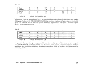 Item N.º 3

         Grupo                      A                     B              C*   D              E                F
         Superior                   44                     1             50   2              1                2
         Inferior                   20                    15             21   22             20               2
         Total                      32                     7             34   14             11               2

         Valor p: 34                  índice de discriminación: 0,30

Interpretación: El 50% del grupo Superior y el 21% del grupo Inferior seleccionó la respuesta correcta. Este es un ítem muy
difícil que probablemente NO ESTA BIEN REDACTADO. Un gran número de alumnos del grupo Superior seleccionó la
opción A; el ítem puede tener una redacción deficiente. Verifique la “imparcialidad” de la opción A. Asegúrese de que la
opción A no sea igualmente correcta.


Item N.º 4

         Grupo                      A                     B              C*   D              E                F
         Superior                   18                    10             51   17             2                2
         Inferior                   24                    24             21   25             4                2
         Total                      22                    17             34   22             3                2
         Valor p: 34                  índice de discriminación: 0,30

Interpretación: El desglose de los grupos Superior e Inferior en la opción C es igual al del ítem N.º 3; pero este ítem puede
estar BIEN REDACTADO. A diferencia del ítem N.º 3, los alumnos que no conocen la respuesta correcta se distribuyen
ampliamente entre los diferentes distractores. Obviamente, sería preferible revisar las opciones A, B y D para controlar su
corrección y claridad.




Capítulo 8. Interpretación de los resultados del análisis de los ítems                                                   109
 