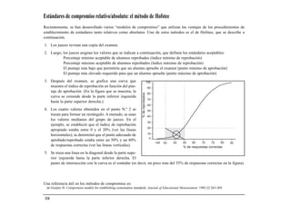 Estándares de compromiso relativo/absoluto: el método de Hofstee
Recientemente, se han desarrollado varios “modelos de compromiso” que utilizan las ventajas de los procedimientos de
establecimiento de estándares tanto relativos como absolutos. Uno de estos métodos es el de Hofstee, que se describe a
continuación.
1. Los jueces revisan una copia del examen.
2. Luego, los jueces asignan los valores que se indican a continuación, que definen los estándares aceptables:
          Porcentaje mínimo aceptable de alumnos reprobados (índice mínimo de reprobación)
          Porcentaje máximo aceptable de alumnos reprobados (índice máximo de reprobación)
          El puntaje más bajo que permitiría que un alumno apruebe el examen (punto mínimo de aprobación)
          El puntaje más elevado requerido para que un alumno apruebe (punto máximo de aprobación)
3. Después del examen, se grafica una curva que
   muestre el índice de reprobación en función del pun-
   taje de aprobación. (En la figura que se muestra, la




                                                                    % de reprobados
   curva se extiende desde la parte inferior izquierda
   hasta la parte superior derecha.)
4. Los cuatro valores obtenidos en el punto N.º 2 se
   trazan para formar un rectángulo. A menudo, se usan
   los valores medianos del grupo de jueces. En el
   ejemplo, se estableció que el índice de reprobación
   apropiado estaba entre 0 y el 20% (ver las líneas
   horizontales); se determinó que el punto adecuado de
   aprobado/reprobado estaba entre un 50% y un 60%
   de respuestas correctas (ver las líneas verticales).                                          % de respuestas correctas
5. Se traza una línea en la diagonal desde la parte supe-
   rior izquierda hasta la parte inferior derecha. El
   punto de intersección con la curva es el estándar (es decir, un poco más del 55% de respuestas correctas en la figura).




Una referencia útil en los métodos de compromiso es:
 de Gruijter D. Compromise models for establishing examination standards. Journal of Educational Measurement. 1985;22:263-269.


114
 
