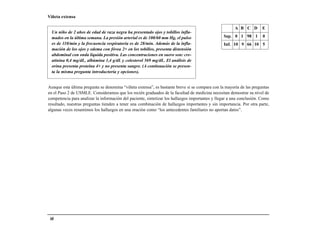Viñeta extensa

                                                                                                       A B C D         E
  Un niño de 2 años de edad de raza negra ha presentado ojos y tobillos infla-
  mados en la última semana. La presión arterial es de 100/60 mm Hg, el pulso                    Sup. 0 1 98 1         0
  es de 110/min y la frecuencia respiratoria es de 28/min. Además de la infla-                   Inf. 10 9 66 10 5
  mación de los ojos y edema con fóvea 2+ en los tobillos, presenta distensión
  abdominal con onda líquida positiva. Las concentraciones en suero son: cre-
  atinina 0,4 mg/dL, albúmina 1,4 g/dL y colesterol 569 mg/dL. El análisis de
  orina presenta proteína 4+ y no presenta sangre. (A continuación se presen-
  ta la misma pregunta introductoria y opciones).


Aunque esta última pregunta se denomina “viñeta extensa”, es bastante breve si se compara con la mayoría de las preguntas
en el Paso 2 de USMLE. Consideramos que los recién graduados de la facultad de medicina necesitan demostrar su nivel de
competencia para analizar la información del paciente, sintetizar los hallazgos importantes y llegar a una conclusión. Como
resultado, nuestras preguntas tienden a tener una combinación de hallazgos importantes y sin importancia. Por otra parte,
algunas veces resumimos los hallazgos en una oración como “los antecedentes familiares no aportan datos”.




 60
 