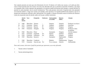 Este conjunto presenta una tarea que está clínicamente al revés. Al alumno se le indica una vacuna y se le pide que selec-
cione al mejor paciente para esta vacuna. Una tarea más adecuada sería que se presente un paciente al alumno y que luego
se le pregunte sobre el paso siguiente más apropiado en la atención médica del paciente (por ejemplo, se puede describir un
paciente en cada enunciado, usar la oración introductoria: “Para cada paciente, seleccione el siguiente paso más apropiado
en la atención médica” y luego usar vacunas, por ejemplo, como opciones). Un segundo problema del conjunto es que no se
proporciona información suficiente sobre cada paciente. Por ejemplo, el alumno necesitará conocer la historia de inmuniza-
ciones de un paciente antes de decidir cuáles son las que se deben suministrar.

              Año de   Sexo          Ocupación      Embarazo     Enfermedades       Historia         Alergias
              naci-                                              en la niñez        clínica
              miento

        A.    1980     Masculino     Alumno         -            Ninguna            Ninguna          Productos con huevo
        B.    1975     Femenino      Pintora        Sí           Ninguna            Ninguna          Penicilina
        C.    1970     Femenino      Maestra        Sí           Ninguna            Ninguna          Ninguna
        D.    1965     Femenino      Abogada        No           Ninguna            Ninguna          Productos a base
                                                                                                     de gelatina
        E.    1960     Masculino     Pintor         -            Sarampión          Ninguna          Toxoide tetánico
        F.    1955     Femenino      Empleada       No           Paperas            Diabetes         Ninguna
        G.    1950     Femenino      Enfermera      No           Varicela           Ninguna          Ninguna
        H.    1945     Masculino     Ejecutivo      -            Sarampión          Hipertensión     Ninguna
                                                                                    arterial
        I.    1940     Masculino     Conductor      -            Rubéola            Esplenectomía    Ninguna
        J.    1935     Femenino      Ama de casa    No           No se conocen      Gastritis        Sulfonamidas

Para cada vacuna, seleccione el perfil de paciente que represente su uso más adecuado.

1.      Vacuna contra el sarampión

2.      Vacuna antimeningocócica




 80
 