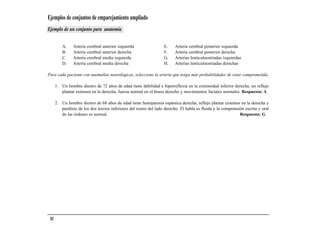 Ejemplos de conjuntos de emparejamiento ampliado
Ejemplo de un conjunto para anatomía


          A.    Arteria cerebral anterior izquierda                 E.    Arteria cerebral posterior izquierda
          B.    Arteria cerebral anterior derecha                   F.    Arteria cerebral posterior derecha
          C.    Arteria cerebral media izquierda                    G.    Arterias lenticuloestriadas izquierdas
          D.    Arteria cerebral media derecha                      H.    Arterias lenticuloestriadas derechas

Para cada paciente con anomalías neurológicas, seleccione la arteria que tenga más probabilidades de estar comprometida.

      1. Un hombre diestro de 72 años de edad tiene debilidad e hiperreflexia en la extremidad inferior derecha, un reflejo
         plantar extensor en la derecha, fuerza normal en el brazo derecho y movimientos faciales normales. Respuesta: A

      2. Un hombre diestro de 68 años de edad tiene hemiparesia espástica derecha, reflejo plantar extensor en la derecha y
         parálisis de los dos tercios inferiores del rostro del lado derecho. El habla es fluida y la comprensión escrita y oral
         de las órdenes es normal.                                                                             Respuesta: G




 82
 