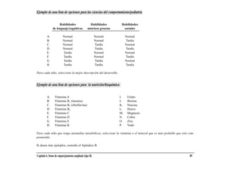 Ejemplo de una lista de opciones para las ciencias del comportamiento/pediatría


                    Habilidades                  Habilidades        Habilidades
               de lenguaje/cognitivas           motrices gruesas     sociales

         A.              Normal                         Normal          Normal
         B.              Normal                         Normal          Tardía
         C.              Normal                         Tardía          Normal
         D.              Normal                         Tardía          Tardía
         E.              Tardía                         Normal          Normal
         F.              Tardía                         Normal          Tardía
         G.              Tardía                         Tardía          Normal
         H.              Tardía                         Tardía          Tardía

Para cada niño, seleccione la mejor descripción del desarrollo.


Ejemplo de una lista de opciones para la nutrición/bioquímica


         A.      Vitamina A                                        I.    Folato
         B.      Vitamina B1 (tiamina)                             J.    Biotina
         C.      Vitamina B2 (riboflavina)                         K.    Niacina
         D.      Vitamina B6                                       L.    Hierro
         E.      Vitamina C                                        M.    Magnesio
         F.      Vitamina D                                        N.    Cobre
         G.      Vitamina E                                        O.    Zinc
         H.      Vitamina K                                        P.    Yodo

Para cada niño que tenga anomalías metabólicas, seleccione la vitamina o el mineral que es más probable que esté com-
prometido.

Si desea más ejemplos, consulte el Apéndice B.


Capítulo 6. Items de emparejamiento ampliado (tipo R)                                                            89
 