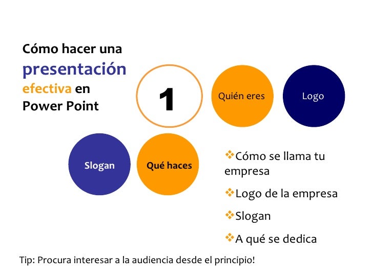 Presentación Efectiva en Power Point