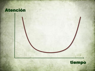 Atención




           tiempo
 