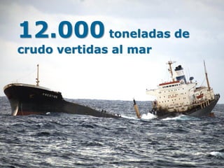 12.000 toneladas de
crudo vertidas al mar
 