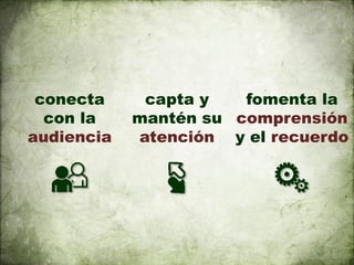 conecta     capta y   fomenta la
  con la    mantén su comprensión
audiencia   atención y el recuerdo
 