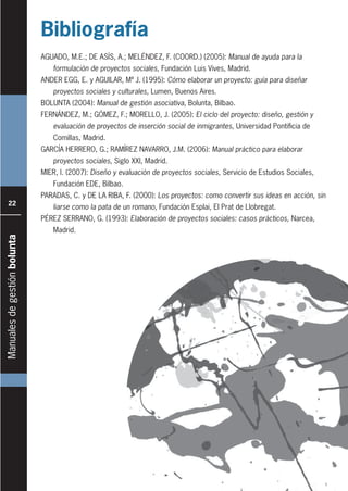 Manualesdegestiónbolunta
22
Bibliografía
AGUADO, M.E.; DE ASÍS, A.; MELÉNDEZ, F. (COORD.) (2005): Manual de ayuda para la
formulación de proyectos sociales, Fundación Luis Vives, Madrid.
ANDER EGG, E. y AGUILAR, Mª J. (1995): Cómo elaborar un proyecto: guía para diseñar
proyectos sociales y culturales, Lumen, Buenos Aires.
BOLUNTA (2004): Manual de gestión asociativa, Bolunta, Bilbao.
FERNÁNDEZ, M.; GÓMEZ, F.; MORELLO, J. (2005): El ciclo del proyecto: diseño, gestión y
evaluación de proyectos de inserción social de inmigrantes, Universidad Pontificia de
Comillas, Madrid.
GARCÍA HERRERO, G.; RAMÍREZ NAVARRO, J.M. (2006): Manual práctico para elaborar
proyectos sociales, Siglo XXI, Madrid.
MIER, I. (2007): Diseño y evaluación de proyectos sociales, Servicio de Estudios Sociales,
Fundación EDE, Bilbao.
PARADAS, C. y DE LA RIBA, F. (2000): Los proyectos: como convertir sus ideas en acción, sin
liarse como la pata de un romano, Fundación Esplai, El Prat de Llobregat.
PÉREZ SERRANO, G. (1993): Elaboración de proyectos sociales: casos prácticos, Narcea,
Madrid.
 