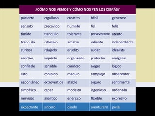 ¿CÓMO NOS VEMOS Y CÓMO NOS VEN LOS DEMÁS?
paciente orgulloso creativo hábil generoso
sensato precavido humilde fiel feliz
tímido tranquilo tolerante perseverante atento
tranquilo reflexivo amable valiente independiente
curioso relajado erudito audaz idealista
asertivo inquieto organizado protector amigable
confiable sensible cariñoso alegre lógico
listo cohibido maduro complejo observador
espontáneo extrovertido afable seguro sentimental
simpático capaz modesto ingenioso ordenado
nervioso analítico enérgico flexible expresivo
expectante sincero osado aventurero jovial
 