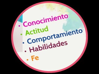 ¿Como hacer que el primer circulo funcione.pptx