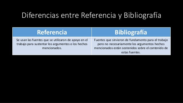 Referencias Bibliográficas APA 6ta Edición
