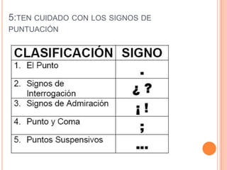 5:TEN CUIDADO CON LOS SIGNOS DE
PUNTUACIÓN