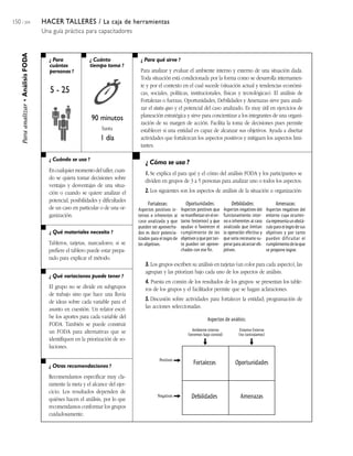 150 / 204                            HACER TALLERES / La caja de herramientas
                                     Una guía práctica para capacitadores
     Para analizar • Análisis FODA




                                        ¿ Para              ¿ Cuánto              ¿ Para qué sirve ?
                                        cuántas             tiempo toma ?
                                        personas ?                                Para analizar y evaluar el ambiente interno y externo de una situación dada.
                                                                                  Toda situación está condicionada por la forma como se desarrolla internamen-
                                                                                  te y por el contexto en el cual sucede (situación actual y tendencias económi-
                                        5 - 25                                    cas, sociales, políticas, institucionales, físicas y tecnológicas). El análisis de
                                                                                  Fortalezas o fuerzas, Oportunidades, Debilidades y Amenazas sirve para anali-
                                                                                  zar el statu quo y el potencial del caso analizado. Es muy útil en ejercicios de
                                                                                  planeación estratégica y sirve para concientizar a los integrantes de una organi-
                                                            90 minutos
                                                                                  zación de su margen de acción. Facilita la toma de decisiones pues permite
                                                                 hasta            establecer si una entidad es capaz de alcanzar sus objetivos. Ayuda a diseñar
                                                                 1 día            actividades que fortalezcan los aspectos positivos y mitiguen los aspectos limi-
                                                                                  tantes.

                                        ¿ Cuándo se usa ?
                                                                                     ¿ Cómo se usa ?
                                       En cualquier momento del taller, cuan-
                                                                                     1. Se explica el para qué y el cómo del análisis FODA y los participantes se
                                       do se quiera tomar decisiones sobre           dividen en grupos de 3 a 5 personas para analizar uno o todos los aspectos.
                                       ventajas y desventajas de una situa-
                                       ción o cuando se quiere analizar el           2. Los siguientes son los aspectos de análisis de la situación u organización:
                                       potencial, posibilidades y dificultades
                                                                                      Fortalezas:              Oportunidades:                Debilidades:                  Amenazas:
                                       de un caso en particular o de una or-     Aspectos positivos in-     Aspectos positivos que       Aspectos negativos del      Aspectos negativos del
                                       ganización.                               ternos o inherentes al     se manifiestan en el en-     funcionamiento inter-       entorno cuya ocurren-
                                                                                 caso analizado y que       torno (externos) y que       no o inherentes al caso     cia representa un obstá-
                                                                                 pueden ser aprovecha-      ayudan o favorecen el        analizado que limitan       culo para el logro de sus
                                        ¿ Qué materiales necesito ?              dos es decir potencia-     cumplimiento de los          la operación efectiva y     objetivos y por tanto
                                                                                 lizados para el logro de   objetivos y que por tan-     que sería necesario su-     pueden dificultar el
                                       Tableros, tarjetas, marcadores; si se     los objetivos.             to pueden ser aprove-        perar para alcanzar ob-     cumplimiento de lo que
                                       prefiere el tablero puede estar prepa-                               chados con ese fin.          jetivos.                    se propone lograr.
                                       rado para explicar el método.
                                                                                     3. Los grupos escriben su análisis en tarjetas (un color para cada aspecto), las
                                                                                     agrupan y las priorizan bajo cada uno de los aspectos de análisis.
                                        ¿ Qué variaciones puede tener ?
                                                                                     4. Puesta en común de los resultados de los grupos: se presentan los table-
                                       El grupo no se divide en subgrupos            ros de los grupos y el facilitador permite que se hagan aclaraciones.
                                       de trabajo sino que hace una lluvia
                                       de ideas sobre cada variable para el          5. Discusión sobre actividades para fortalecer la entidad; programación de
                                       asunto en cuestión. Un relator escri-         las acciones seleccionadas.
                                       be los aportes para cada variable del                                                Aspectos de análisis:
                                       FODA. También se puede construir
                                       un FODA para alternativas que se                                            Ambiente interno                Entorno Externo
                                                                                                                (tenemos bajo control)            (no controlamos)
                                       identifiquen en la priorización de so-
                                       luciones.

                                                                                              Positivos
                                        ¿ Otras recomendaciones ?
                                                                                                                   Fortalezas                   Oportunidades

                                       Recomendamos especificar muy cla-
                                       ramente la meta y el alcance del ejer-
                                       cicio. Los resultados dependen de
                                       quiénes hacen el análisis, por lo que
                                                                                            Negativos             Debilidades                      Amenazas
                                       recomendamos conformar los grupos
                                       cuidadosamente.
 