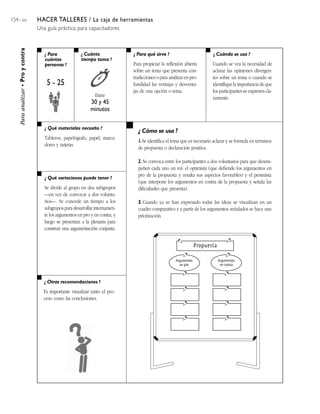 154 / 204                           HACER TALLERES / La caja de herramientas
                                    Una guía práctica para capacitadores
     Para analizar • Pro y contra



                                       ¿ Para              ¿ Cuánto              ¿ Para qué sirve ?                         ¿ Cuándo se usa ?
                                       cuántas             tiempo toma ?
                                       personas ?                                Para propiciar la reflexión abierta        Cuando se vea la necesidad de
                                                                                 sobre un tema que presenta con-            aclarar las opiniones divergen-
                                                                                 tradicciones o para analizar en pro-       tes sobre un tema o cuando se
                                        5 - 25                                   fundidad las ventajas y desventa-          identifique la importancia de que
                                                                                 jas de una opción o tema.                  los participantes se expresen cla-
                                                                  Entre                                                     ramente.
                                                                30 y 45
                                                                minutos

                                       ¿ Qué materiales necesito ?
                                                                                   ¿ Cómo se usa ?
                                       Tableros, papelógrafo, papel, marca-
                                                                                   1. Se identifica el tema que es necesario aclarar y se formula en términos
                                       dores y tarjetas.
                                                                                   de propuesta o declaración positiva.

                                                                                   2. Se convoca entre los participantes a dos voluntarios para que desem-
                                                                                   peñen cada uno un rol: el optimista (que defiende los argumentos en
                                                                                   pro de la propuesta y resalta sus aspectos favorables) y el pesimista
                                       ¿ Qué variaciones puede tener ?
                                                                                   (que interpone los argumentos en contra de la propuesta y señala las
                                       Se divide al grupo en dos subgrupos         dificultades que presenta).
                                       —en vez de convocar a dos volunta-
                                       rios—. Se concede un tiempo a los           3. Cuando ya se han expresado todas las ideas se visualizan en un
                                       subgrupos para desarrollar internamen-      cuadro comparativo y a partir de los argumentos señalados se hace una
                                       te los argumentos en pro y en contra, y     priorización.
                                       luego se presentan a la plenaria para
                                       construir una argumentación conjunta.


                                                                                                                     Propuesta

                                                                                                        Argumentos               Argumentos
                                                                                                           en pro                 en contra



                                       ¿ Otras recomendaciones ?

                                      Es importante visualizar tanto el pro-
                                      ceso como las conclusiones.
 
