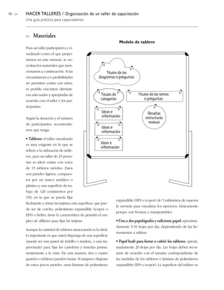 48 / 204   HACER TALLERES / Organización de un taller de capacitación
           Una guía práctica para capacitadores


           5.7.   Materiales
                                                                              Modelo de tablero
           Para un taller participativo y vi-
           sualizado como el que propo-
           nemos en este manual, se ne-
           cesitan los materiales que men-
           cionamos a continuación. Si las                           Títulos de los
           circunstancias y/o posibilidades                     diagramas o preguntas
           no permiten contar con estos,
           es posible encontrar alternati-
           vas adecuadas y apropiadas de                         Títulos de              Títulos de los temas
           acuerdo con el taller y los par-                      categorías                  o preguntas
           ticipantes.
                                                                  Ideas e                       Resaltar,
           Según la duración y el número
                                                                  información                  estructurar,
           de participantes, recomenda-                                                          evaluar.
                                                                  Ideas e
           mos que tenga:                                         información
           • Tableros: el taller visualizado
           es muy exigente en lo que se                          Ideas e
                                                                 información
           refiere a la utilización de table-
           ros; para un taller de 25 perso-
           nas es ideal contar con cerca
           de 15 tableros móviles. Estos
           son páneles ligeros, compues-
           tos por un marco metálico o
           plástico y una superficie de tra-
           bajo de 120 centímetros por
           150, en la que se pueda fijar
                                                                          expandible (EPS o icopor) de 5 milímetros de espesor
           fácilmente y retirar las tarjetas; esta superficie, que pue-
                                                                          le servirán para visualizar los ejercicios, básicamente
           de ser de corcho, poliestireno expandible (icopor o
                                                                          porque son livianas y transportables.
           EPS) o fieltro, tiene la característica de permitir el em-
           pleo de alfileres para fijar las tarjetas.                     • Uno o dos papelógrafos y suficiente papel: aproxima-
                                                                          damente 5-10 hojas por día, dependiendo de las he-
           Aunque la cantidad de tableros mencionada es la ideal,
                                                                          rramientas a utilizar.
           lo importante es que usted disponga de una superficie
           (puede ser una pared de ladrillo o madera, o una im-           • Papel kraft para forrar o cubrir los tableros: aproxi-
           provisada) para fijar las carteleras y tenerlas perma-         madamente 20 hojas por día. Las hojas deben recor-
           nentemente a la vista. De esta manera, tres o cuatro           tarse de acuerdo con el tamaño correspondiente de
           paneles o tableros pueden bastar. Si tampoco dispone           las medidas de los tableros o láminas de poliestireno
           de estos pocos paneles, unas láminas de poliestireno           expandible (EPS o icopor). La superficie del tablero se
 