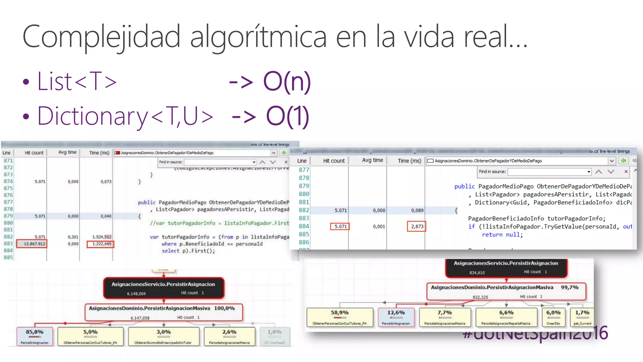 #dotNetSpain2016
Generalmente es preferible hacer menos operaciones
a la BBDD con mas conjuntos de filas
 