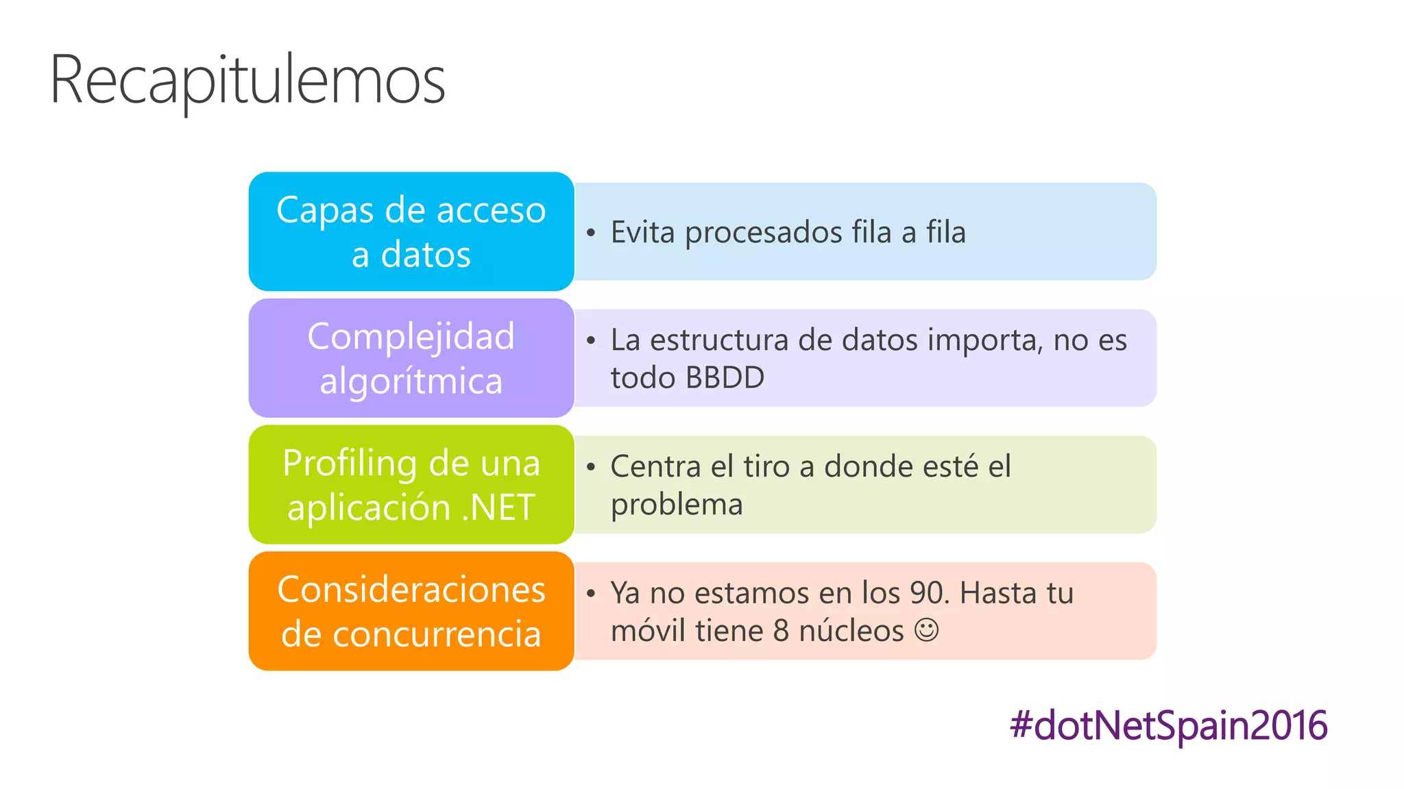 No olvides realizar la encuesta
¡Gracias!
#dotNetSpain2016
Enrique Catalá Bañuls
Mentor SolidQ (www.solidq.com)
ecatala@solidq.com | @enriquecatala
http://aka.ms/DOTNETT6S4
 