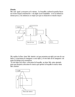 Pistola
No será igual a esta pero es lo mismo. La boquilla o tobera la puedes hacer
de cromo níquel cementación o de algún acero templable si no la endureces
durara poco, sila endureces es mejor por que su duración es mucho mayor
Me explico la llave tiene hilo interior asi que ponemos un niple por uno de sus
lados y conectamos la manguera a este niple y el otro lado de la manguera a la
parte de debajo de la arenadora.
El otro lado de la llave colocamos la boquilla, no tiene hilo entra ajustada
para que después colocamos la tuerca que aprieta la boquilla la tuerca tiene
hilo exterior.
 