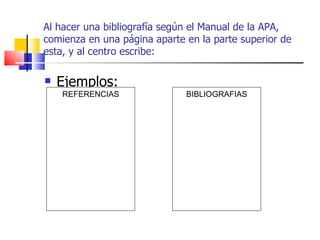 Al hacer una bibliografía según el Manual de la APA, comienza en una página aparte en la parte superior de esta, y al centro escribe:   Ejemplos : REFERENCIAS BIBLIOGRAFIAS 