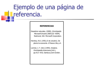 Ejemplo de una página de referencia. REFERENCIAS Desastres naturales. (2000).  Enciclopedia Microsoft Encarta 2000  [CD –ROM].  Redmond, WA: Microsoft Corporation. Hershey, R.D. (1992,15 de octubre). De  plomo la economía.  El Nuevo Día , p.4. Lorimer, I. T. (Ed.) (1995). Airplane. Enciclopedia Americana  (Vol.1,  pp.413- 419). Danbury,Conn:Grolier. 