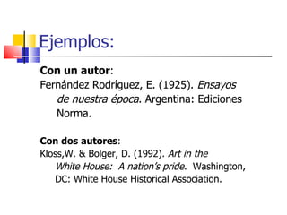 Ejemplos: Con un autor : Fernández Rodríguez, E. (1925).  Ensayos de nuestra época . Argentina: Ediciones Norma. Con dos autores : Kloss,W. & Bolger, D. (1992).  Art in the White House:  A nation’s pride.  Washington, DC:   White House   Historical Association. 