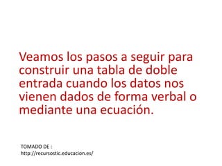 Veamos los pasos a seguir para
construir una tabla de doble
entrada cuando los datos nos
vienen dados de forma verbal o
mediante una ecuación.
TOMADO DE :
http://recursostic.educacion.es/
 