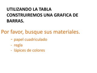 UTILIZANDO LA TABLA
CONSTRUIREMOS UNA GRAFICA DE
BARRAS.
Por favor, busque sus materiales.
- papel cuadriculado
- regla
- lápices de colores
 