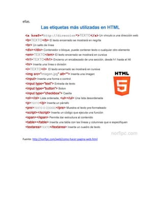 ellas.
Fuente: http://norfipc.com/web/como-hacer-pagina-web.html
 
