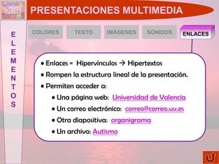 PRESENTACIONES MULTIMEDIA

    COLORES      TEXTO        IMÁGENES   SONIDOS
E                                                    ENLACES
L
E
M     • Enlaces = Hipervínculos  Hipertextos
E
      • Rompen la estructura lineal de la presentación.
N
T     • Permiten acceder a:
O        • Una página web: Universidad de Valencia
S
         • Un correo electrónico: correo@correo.uv.es
         • Otra diapositiva: organigrama
         • Un archivo: Autismo
 