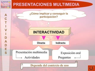PRESENTACIONES MULTIMEDIA

              ¿Cómo implicar y conseguir la
A
                    participación?
C
T
I
V
I               INTERACTIVIDAD
D
A                  Directa       Indirecta
D
E
S   Presentación multimedia          Exposición oral
          Actividades              Preguntas

              Depende del contexto de uso
 