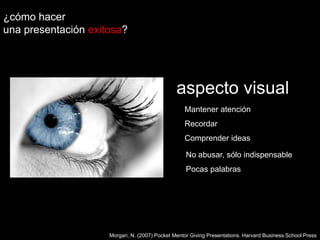¿cómo hacer una presentaciónexitosa?aspecto visualMantener atenciónRecordarComprender ideasNo abusar, sólo indispensablePocas palabras Morgan, N. (2007) Pocket Mentor Giving Presentations. Harvard Business School Press
